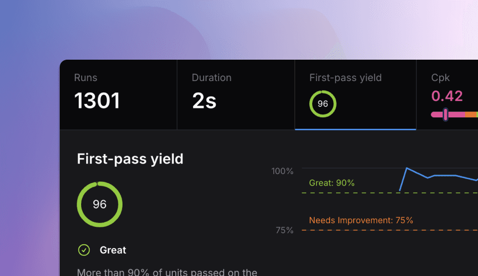 TofuPilot analytics header